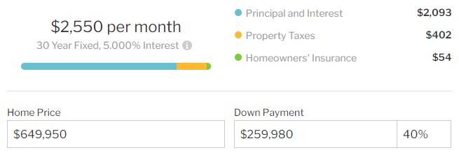 每周房产丨买一套相当于买四个 House，租金回报高达10%！